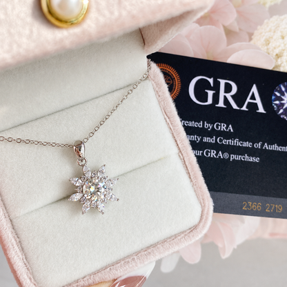 “Sunflare Bloom” 14K Gold Plated Brass 1CT Moissanite Sunflower Necklace